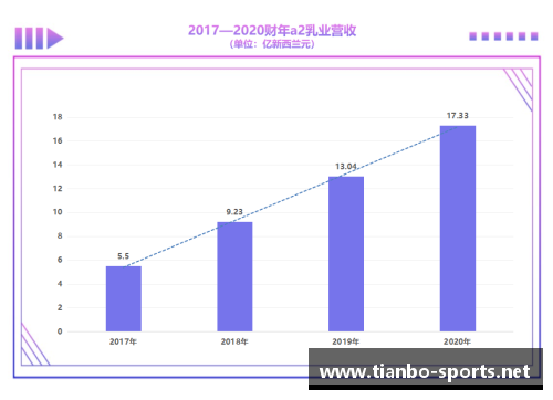 混血天才：中国籍新星在球坛的异军突起
